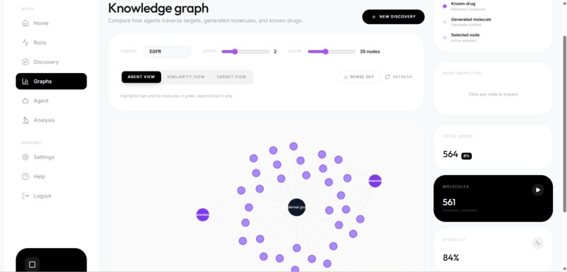 ELYSIUM: AI-Driven Drug Discovery for Global Health – screenshot 11