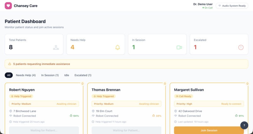 ChanseyCare – screenshot 1
