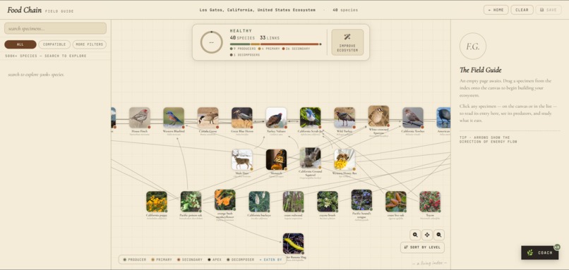 EcoSys – screenshot 2