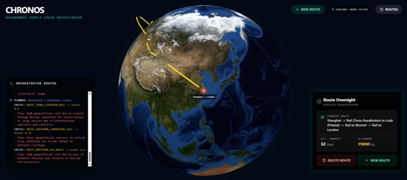 CHRONOS – screenshot 4