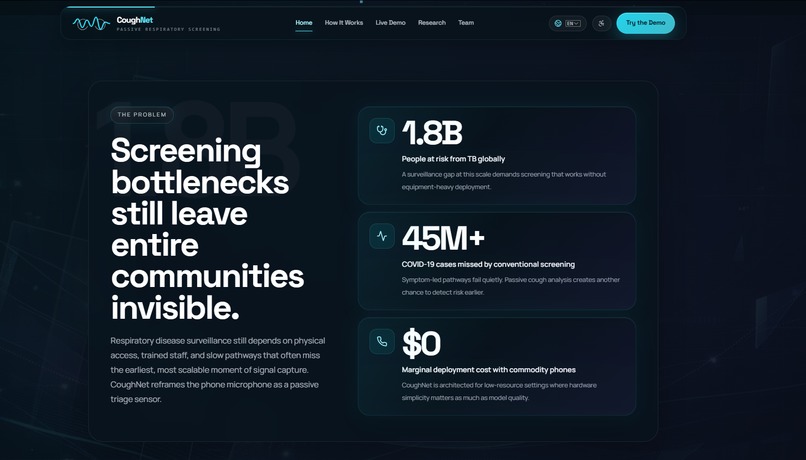 CoughNet – screenshot 2