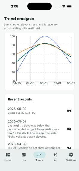 SleepSync Health and Sleep Risk Prevention System – screenshot 4
