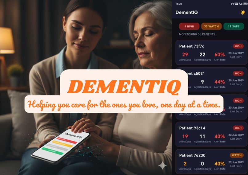 DementIQ – screenshot 1