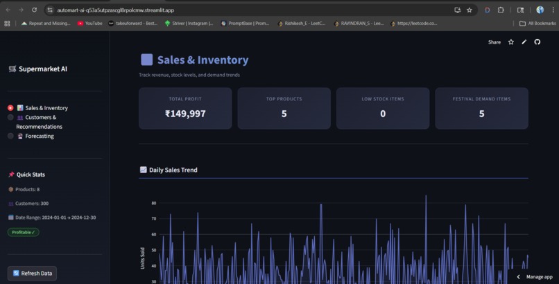 Agentic AI AUTOMART  – screenshot 1