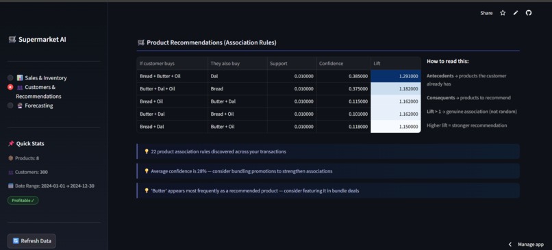 Agentic AI AUTOMART  – screenshot 7