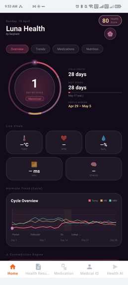 Synapse Care- Intelligence in every second of emergency care – screenshot 2