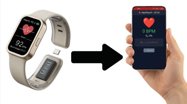 Smart Medical Bracelet – screenshot 1