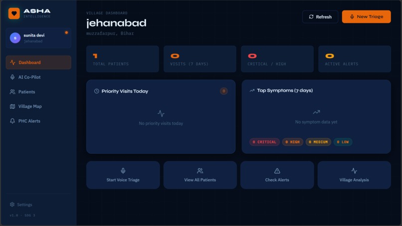 ASHA Intelligence – screenshot 1