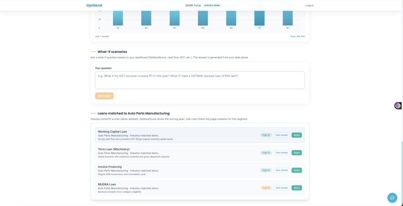 OptiLend – screenshot 9