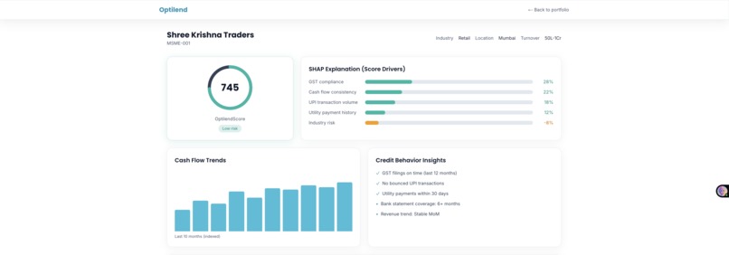 OptiLend – screenshot 13