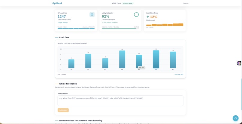 OptiLend – screenshot 14