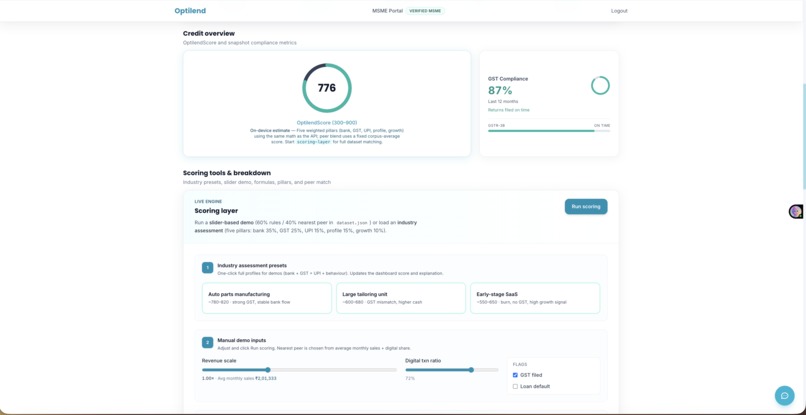 OptiLend-Reimagining MSME Credit with Explainable AI – screenshot 14