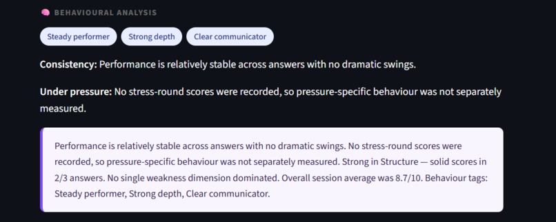 ReflectAI: Inside Your Interview Brain – screenshot 5
