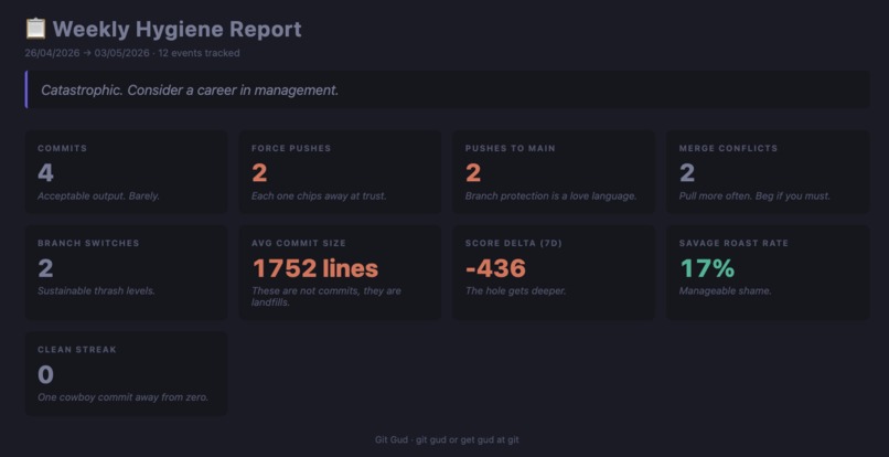 Git Gud – screenshot 6