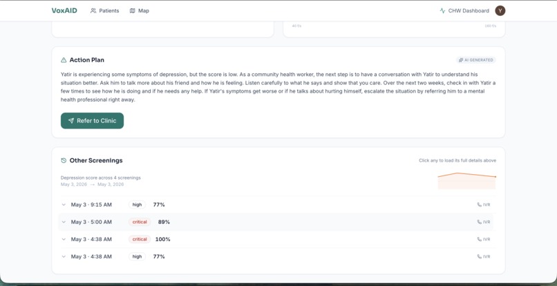VoxAID – screenshot 7