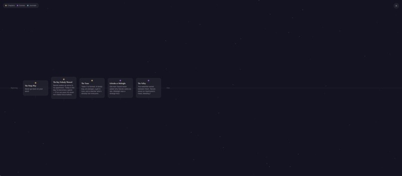 Lorekeeper – screenshot 3