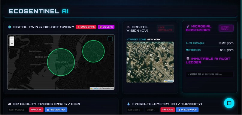 Eco Sentinel AI – screenshot 1