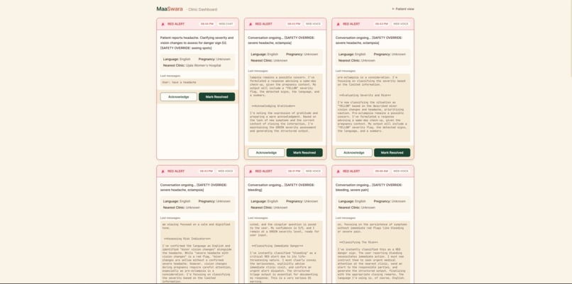 MaaSwara – screenshot 7