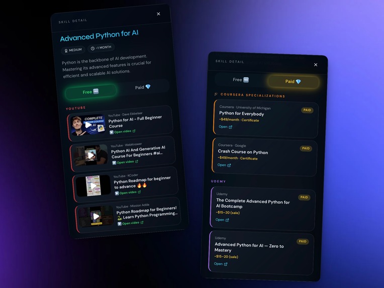 Pathora Ai – screenshot 4