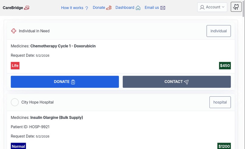 CareBridge – screenshot 6