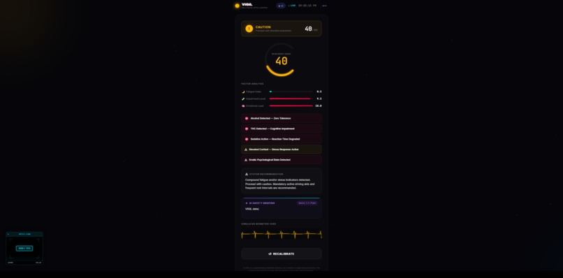 # VIGIL —  [Verify Impairment. Guard Innocent Lives.] – screenshot 3
