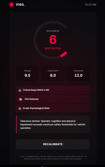 # VIGIL —  [Verify Impairment. Guard Innocent Lives.] – screenshot 5