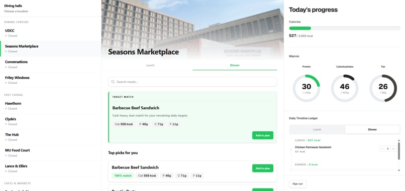 MealMe – screenshot 3