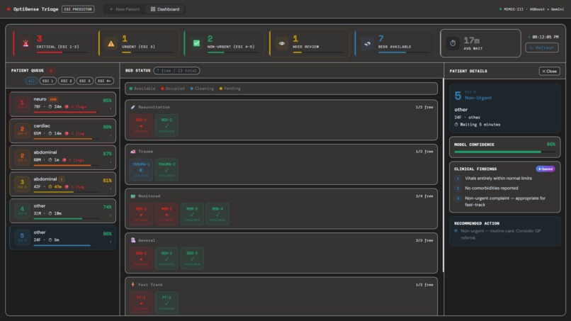 OptiSense Triage – screenshot 3