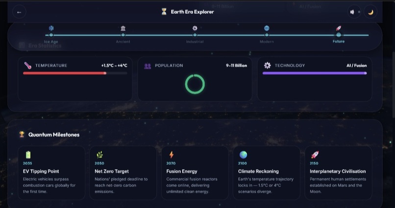 Journey Through Era – screenshot 5