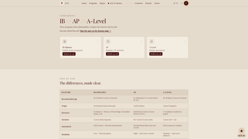 ACE – screenshot 2
