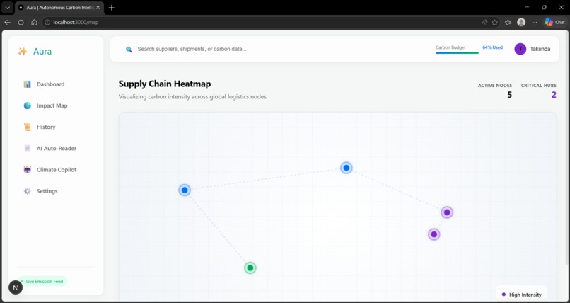 Aura – screenshot 1