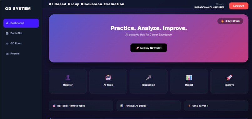 AI-Based Grooup Discussion  Evaluation System – screenshot 2