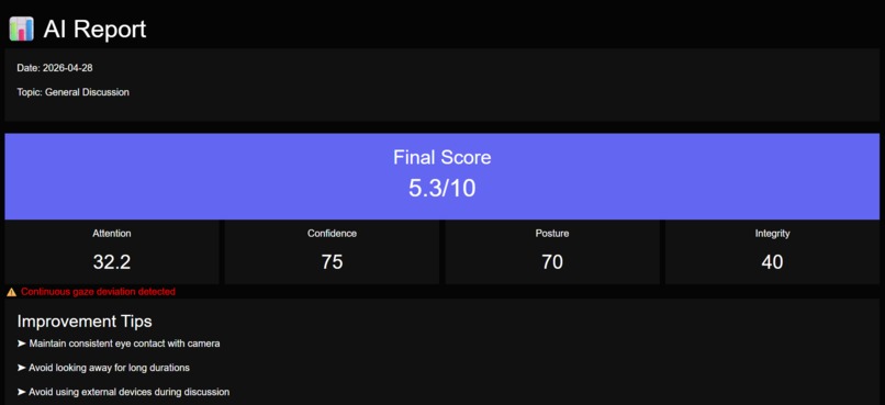 AI-Based Grooup Discussion  Evaluation System – screenshot 5