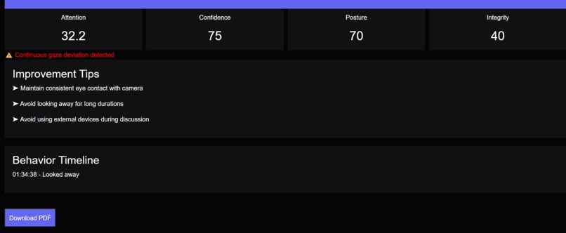 AI-Based Grooup Discussion  Evaluation System – screenshot 6