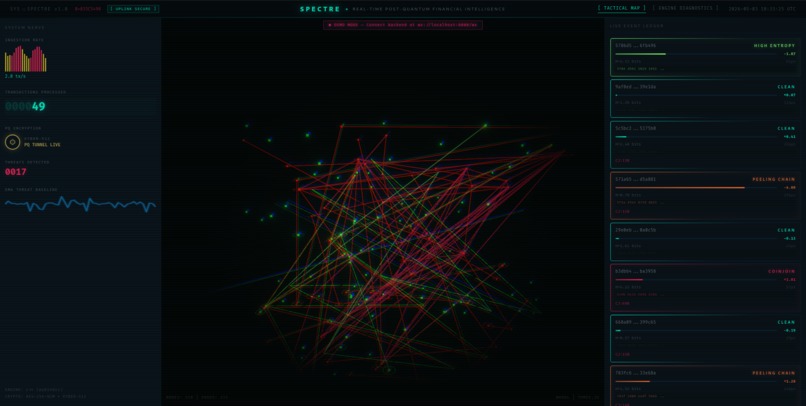 SPECTRE – screenshot 4