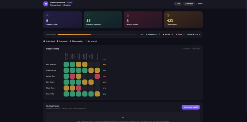 MirrorMind – screenshot 3
