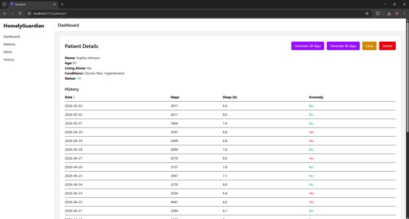 HomelyGuardian – screenshot 3