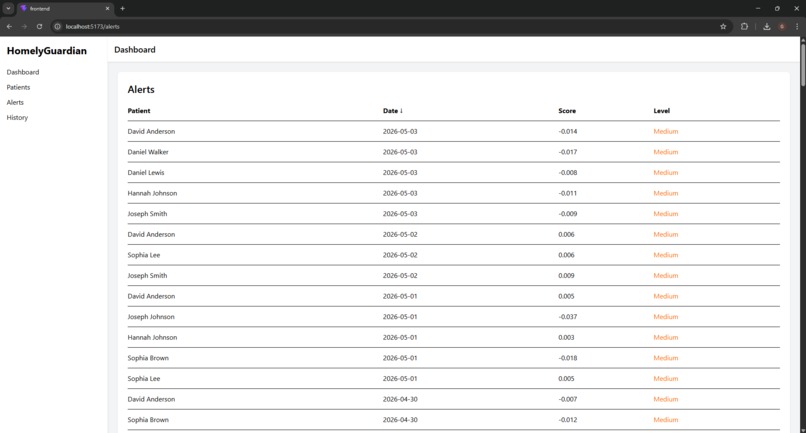HomelyGuardian – screenshot 4