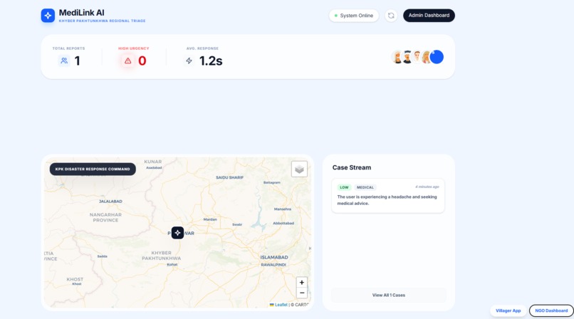 MediLink AI – screenshot 2