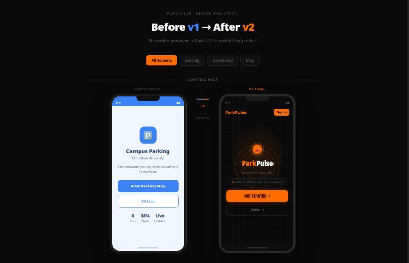 Park Pulse – screenshot 2