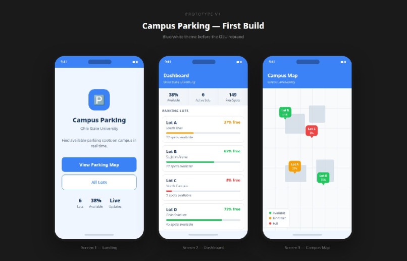 Park Pulse – screenshot 3