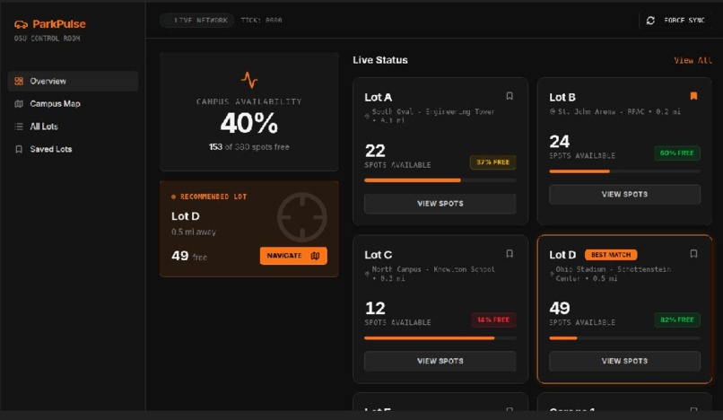 Park Pulse – screenshot 4