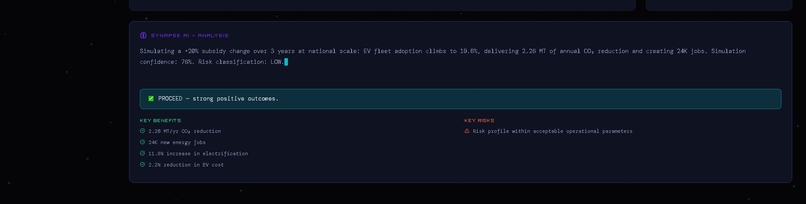 SYNAPSE GRID – screenshot 5