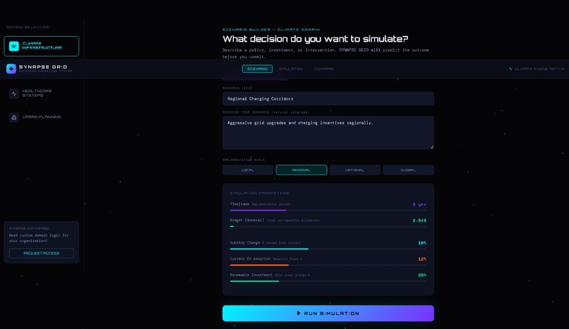 SYNAPSE GRID – screenshot 3