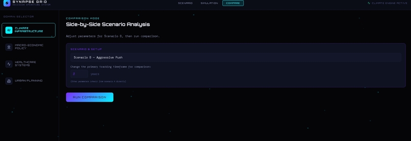 SYNAPSE GRID – screenshot 4