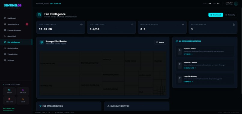 SentinelOS – screenshot 6