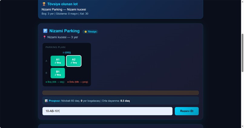 AI-Powered Smart Parking Optimization System – screenshot 2