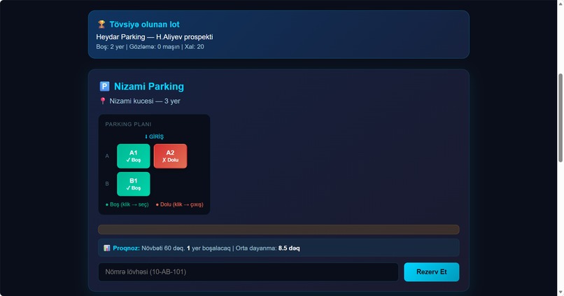 AI-Powered Smart Parking Optimization System – screenshot 3
