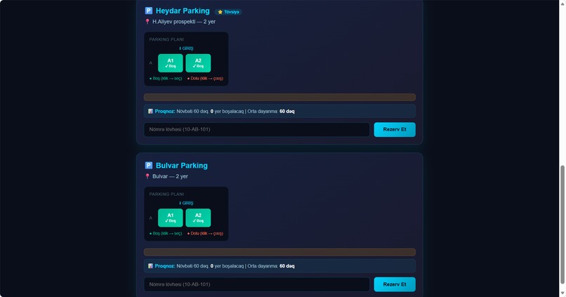 AI-Powered Smart Parking Optimization System – screenshot 4