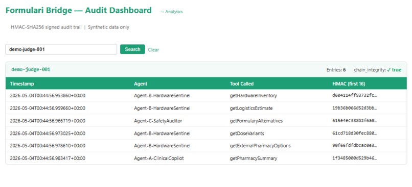 Formulari Bridge – screenshot 4